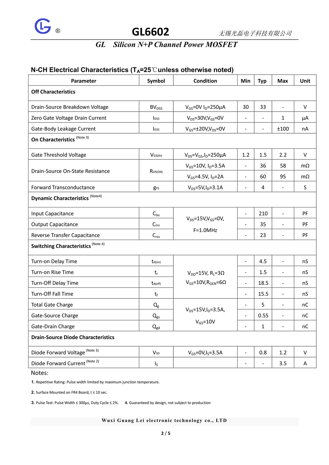 gl6602  产品资料(f)v1_2.png